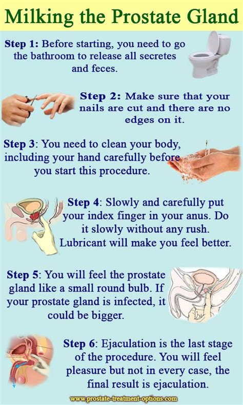 milking of the prostate|Prostate milking: Definition and how to d.